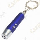 Laser, UV and Led lamp